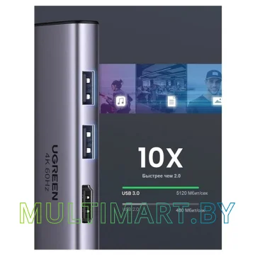 Док-станция Ugreen CM511 60384 картинка 3